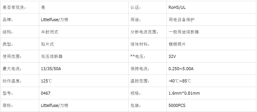 JDTFUSE 0467貼片保險絲參數(shù)表