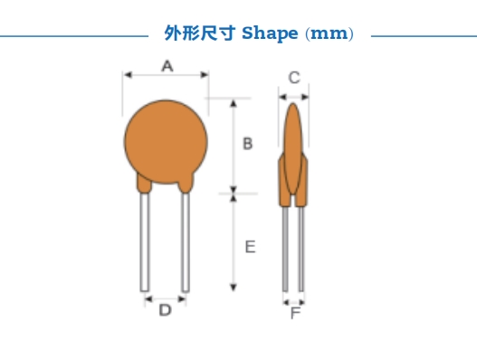 JDTFUSE 插件自恢復保險絲