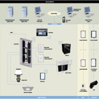 自恢復(fù)保險絲PTC在酒店行業(yè)的應(yīng)用特點(diǎn)